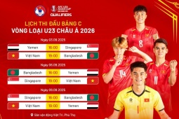 Kết quả thi đấu ĐT bóng đá U23 Việt Nam…
