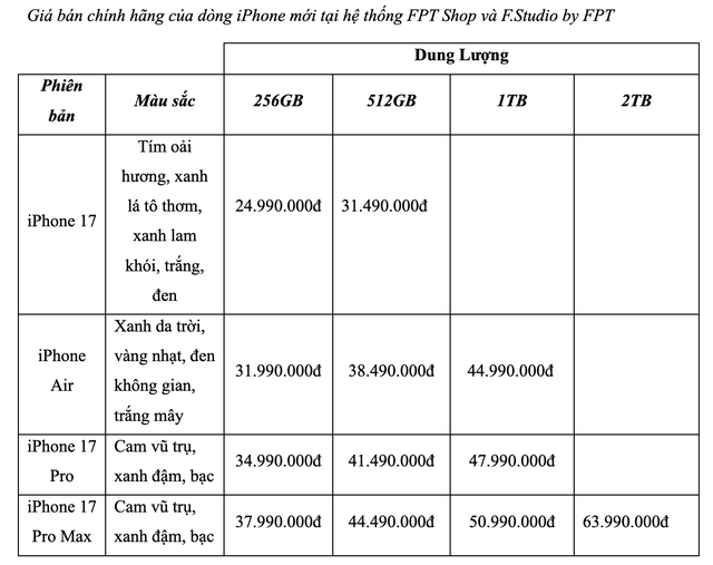 Loạt iPhone 17 bán tại Việt Nam ngày 19…